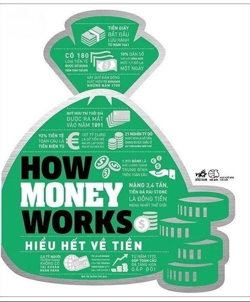 Sách How Money Works – Hiểu Hết Về Tiền