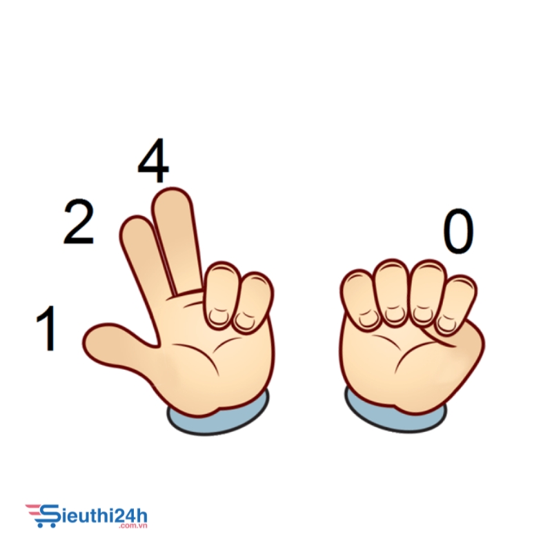 Thẻ Học Toán Finger Math - Toán Tư Duy Cho Bé Từ 3-8 Tuổi (Mẫu Mới 2024)